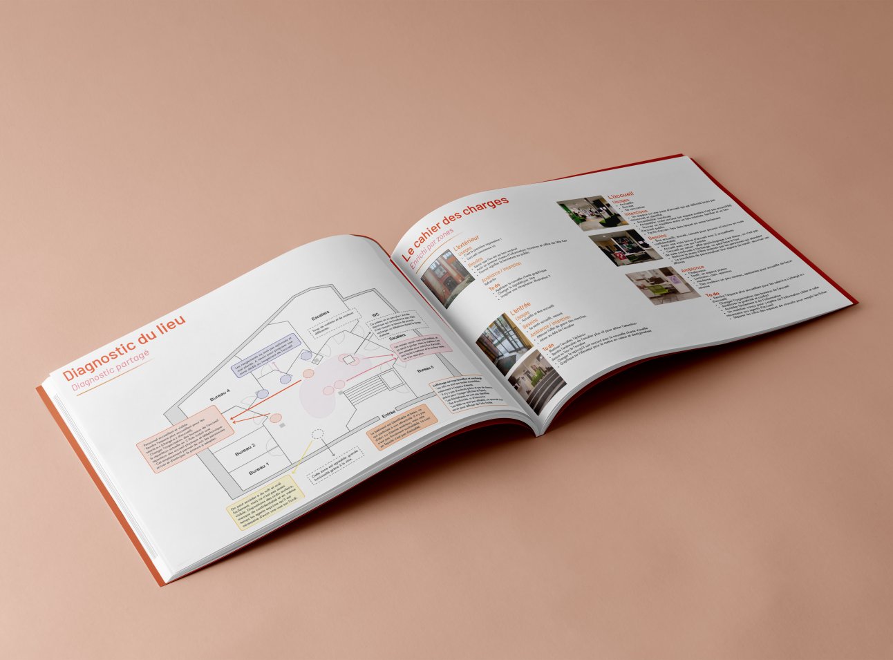 Cahier d'usage pour un nouvel accueil 0