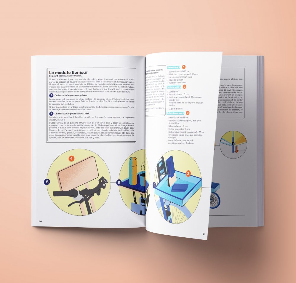 La médiation sur l'espace publique, apprentissages 1